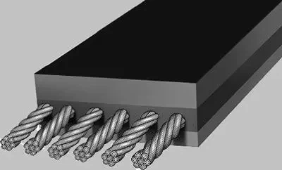Conveyor Belt Steel Cord